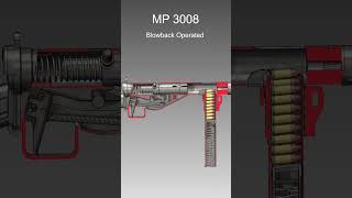 German Sten Copy  MP 3008 Submachine Gun  How It Works [upl. by Petr]