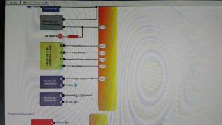 SOFTWARE DE DIAGRAMAS AUTOMOTRICES  DIAGRAMAS ELECTRONICOS [upl. by Schonthal257]