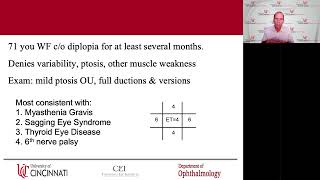 Lecture Management of Neuroophthalmic Causes of Diplopia [upl. by Naharba]