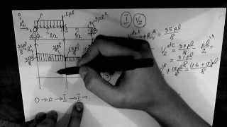 Rezistenta materialelor Trasarea diagramelor de eforturi part 2 [upl. by Ramoh]