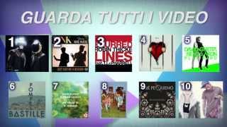 Classifica musicale della settimana i singoli più venduti  Maggio week 1 [upl. by Lorianne]