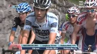 giro d italia 2011 stage 13 part3 anteprima giro live racing [upl. by Attennaj]