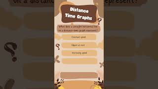 Distance Time Graphs  MCQ  7th Physics  IIT Preparation [upl. by Nickie]