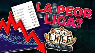 QUÉ HIZO MAL NECROPOLIS  Path of Exile [upl. by Harty202]