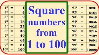 Square numbers from 1 to 100 in English  By Prism Infotech Hassan [upl. by Assyli]