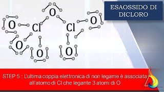 Geometria molecolare  Formula di struttura  Alogeni  Cl2O6 [upl. by Eissat]