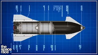 How SpaceX Reinvented The Rocket [upl. by Yud]