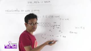 03 Work done by a variable force  পরিবর্তনশীল বল দ্বারা কৃতকাজ  OnnoRokom Pathshala [upl. by Nichol]