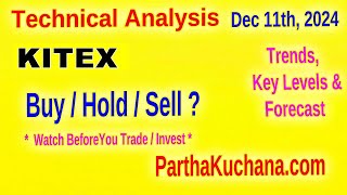 Kitex Garments Stock Analysis Key Support Resistance amp Breakout Levels [upl. by Eiral166]