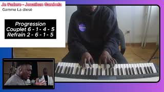 Je tadore  jonathan gambela piano tutorial [upl. by Irrab]