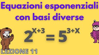 Equazioni esponenziali con basi diverse [upl. by Savil]