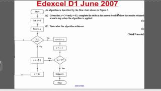 Algorithms Exam Qs 1 Decision 1 EDEXCEL ALevel [upl. by Daphne446]