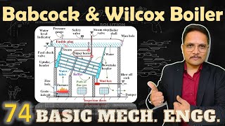 Babcock amp Wilcox Boiler Basics Features Parts Structure Working amp Applications Explained [upl. by Ram385]