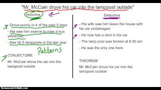 Logical Reasoning Inductive vs Deductive [upl. by Flatto]