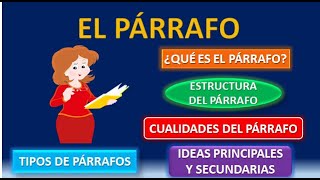 El párrafo definición cualidades características tipos clases y ejemplos [upl. by Baker]