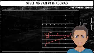 Les 5 Stelling van Pythagoras Lijnstukken berekenen [upl. by Anhpad]