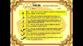 02 HARFLERİN MAHREÇLERİ EN KOLAY KURAN ÖĞRENİYORUM [upl. by Noirad311]