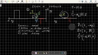 Spazio di Frenata 1  Metodo Dinamico  Cinematico [upl. by Ahsiet]