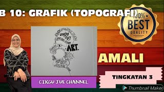 TINGKATAN 3 BAB 10 TIPOGRAFI  AMALI [upl. by Elissa]