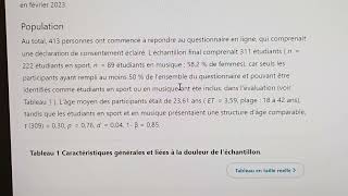 Prévalence dusage dantidouleurs chez des sportifs de 23 ans [upl. by Arihsat383]