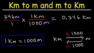 How To Convert From Kilometers to Meters and Meters to Kilometers  Km to m and m to km [upl. by Lemar429]