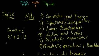 Kümeler 1  9Sınıf Matematik  9sınıf matematik [upl. by Deery636]