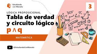 Ep3 Tabla de verdad y circuito lógico de la conjunción p y q  Matemática  Estudiando con Marcelo [upl. by Liahus828]