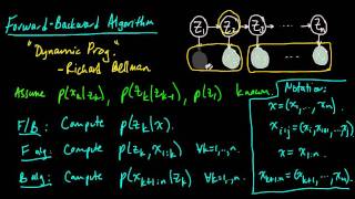 ML 146 ForwardBackward algorithm for HMMs [upl. by Sirovart]