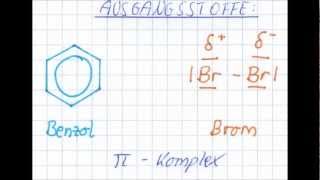 Elektrophile Substitution von Benzol mit Brom [upl. by Norrab]