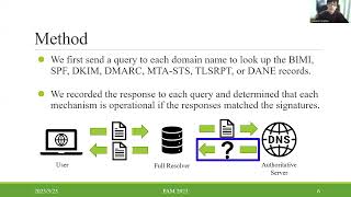 A First Look at Brand Indicators for Message Identification BIMI [upl. by Etnecniv]