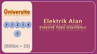 Fizik 2 Elektrik Alan Giriş  Elektrik Yüklerinin Özellikleri [upl. by Ttoile105]