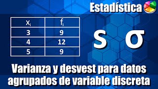 Varianza y Desviación Estándar de Datos Agrupados de Variable Discreta [upl. by Perla]