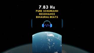 Pure 783 Hz Schumann Resonance Binaural Beats [upl. by Meehar958]