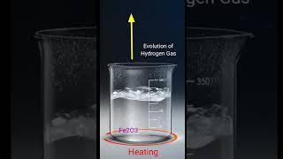 Reaction of iron with watersteam science chemistry reaction experiment [upl. by Jephthah]