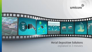 Umicore Metal Deposition Solutions explained in 3 minutes [upl. by Kaylee]