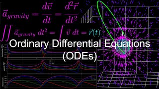 Ordinary Differential Equations ODEs  Fundamentals of Orbital Mechanics 2 [upl. by Hnoj]