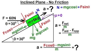 Physics 47 Friction amp Forces at Angles 5 of 8 Inclined Plane  No Friction [upl. by Chandos]