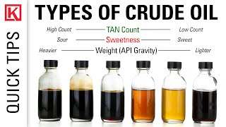 Types of Crude Oil Heavy vs Light Sweet vs Sour and TAN count [upl. by Aicnarf]