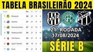 TABELA CLASSIFICAÇÃO DO BRASILEIRÃO 2024  CAMPEONATO BRASILEIRO HOJE 2024 BRASILEIRÃO 2024 SÉRIE B [upl. by Ahsimik992]