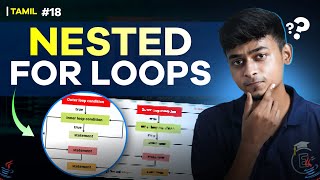 18 Mastering Nested Loops 🔄  in Tamil  Java Tutorial Series 📚  EMC Academy [upl. by Marthe]