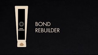 ALFAPARF MILANO – THE HAIR SUPPORTERS Pill Bond Rebuilder ENG [upl. by Nivk]