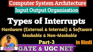 L414 Types of Interrupts  Interrupts  Part 3  Computer Architecture  COA  Shanu Kuttan [upl. by Yeoz]