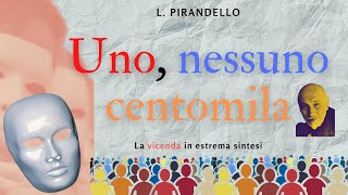 L Pirandello Uno nessuno centomila la trama [upl. by Niwroc]