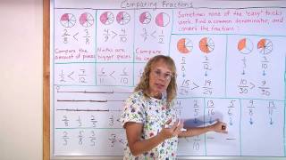 Comparing fractions  four methods [upl. by Nomahs947]