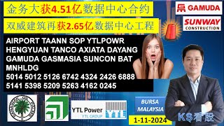 KS看股  马股 KLSE BURSA 分享  1112024 💥金务大获451亿数据中心合约💥双威建筑再获265亿数据中心工程💥HARTA SLVEST TAANN INARI [upl. by Oigaib480]