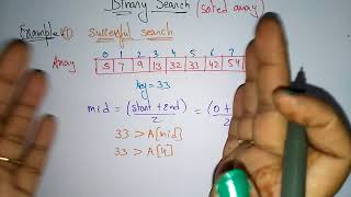 Binary Search examples  Successful search  Design amp Algorithms  Lec13  Bhanu Priya [upl. by Laleb960]