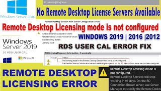 Licensing Mode for Remote Desktop Session Host is not Configured  WINDOWS SERVER 2019  2016  2012 [upl. by Ayaladnot]