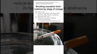 Smoking cessation interventions by stage of change [upl. by Anad785]