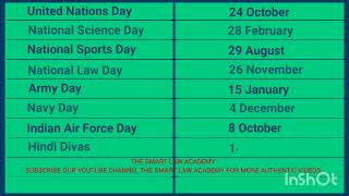 Most Important days National days for LAT CSS PCS NTS ASI and for other Preparations [upl. by Satsoc]