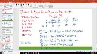 Finanzas Corporativas  Clase 31 [upl. by Eissen24]